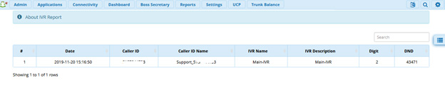 IVR-Report-pic