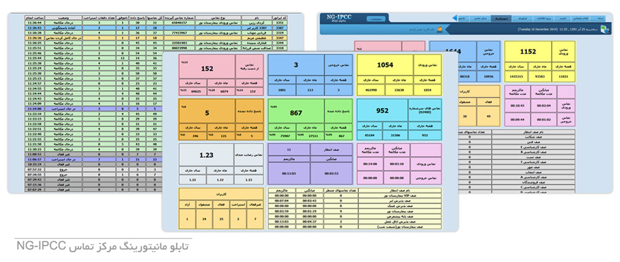 Monitoring-NG-IPCC