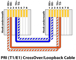 Vega-PINOUT-Cable