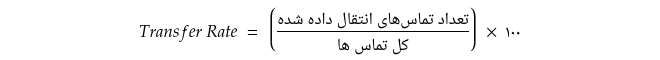 فرمول محاسبه نرخ انتقال تماس‌ها Transfer Rate