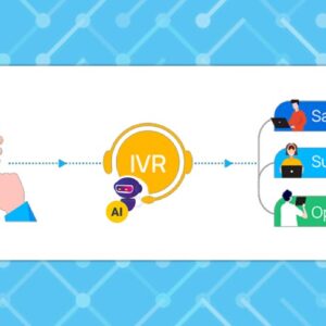 هوش مصنوعی در IVR | ارتقای سیستم های تلفنی با فناوری پیشرفته