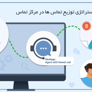 استراتژی توزیع تماس ها | Call Distribution Strategy Manager