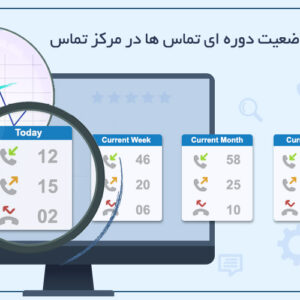 وضعیت دوره ای تماس ها | گزارش و مانیتورینگ لحظه ای در مرکز تماس