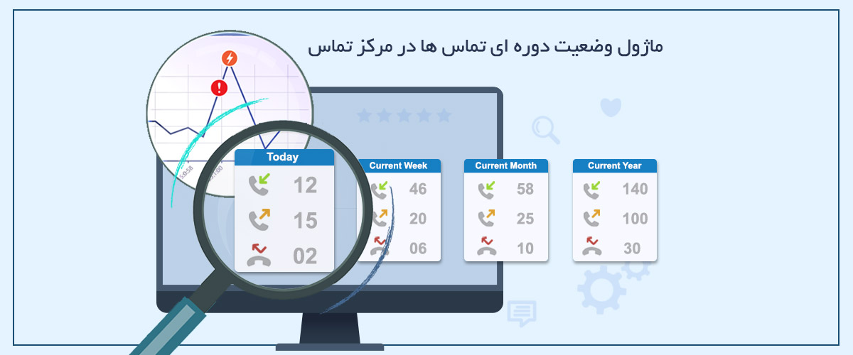 وضعیت دوره ای تماس ها | گزارش و مانیتورینگ لحظه ای در مرکز تماس