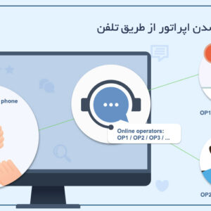 آنلاین شدن اپراتور از طریق تلفن | بدون نیاز به پنل وب
