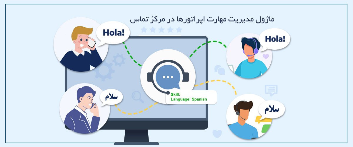 مدیریت تماس ها بر اساس مهارت اپراتورها | توزیع هوشمند تماس ها