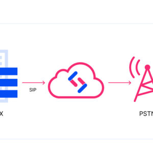تنظیمات سیپ فون (SIP Phone) مخابرات در IP-PBX