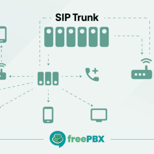 تنظیمات سیپ ترانک SIP Trunk مخابرات بر روی FreePBX