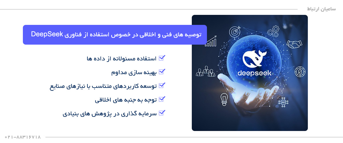 multimodal learning icons with digital ai brain network background infographic